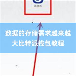 数据的存储需求越来越大比特派钱包教程