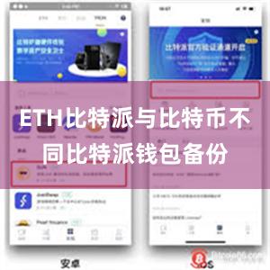 ETH比特派与比特币不同比特派钱包备份