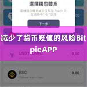 减少了货币贬值的风险BitpieAPP